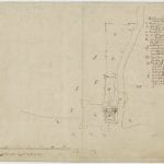 Unknown,  Plan van ‘t fort en omleggende land Jacatra, 1619,  Nationaal Archief, The Hague, Kaartcollectie Buitenland Leupe