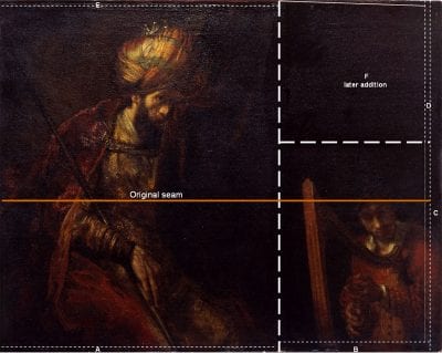 Fig. 2 Construction of the canvas support with strips labeled A, B, C, D, E, and the later insert F.The large dashed lines represent the notched joins in the canvas and the finer dashed lines the added strips. The finest dashed line marks the original right edge of the painting. The solid horizontal line represents the original seam.