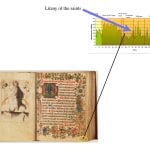 The Last Judgment prefacing the Penitential Psalm,