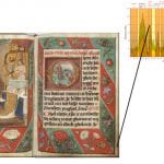 Full-page miniature depicting the Mass of Saint G,  Ms. 71 G 53; see fig. 27. The edges of theÊAdoro teÊare heavily discolored