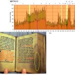 Rubricated refrain from the Hundred Articles of t,