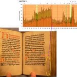 Incipit of the Short Hours of the Cross (fols. 12,