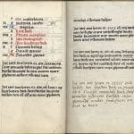 Several scribes from North Holland, birth and dea,  Koninklijke Bibliotheek, The Hague