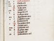 Folio (fol. 2r) from a calendar, showing discolor,  ca. 1490-1500,  Koninklijke Bibliotheek, The Hague