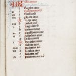 Folio (fol. 2r) from a calendar, showing discolor,  ca. 1490-1500,  Koninklijke Bibliotheek, The Hague