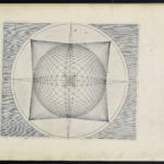 Figure 1 in Perspective (Latin edition), 1604, Getty Research Institute, Los Angeles