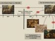 Timeline, Peter Paul Rubens "The Fall of Phaeton"