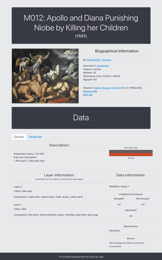 View of one of the Entries in the Database, Bloemaert, <em>Apollo and Diana Punishing Niobe by Killing Her Children</em>, 1591, Statens Museum for Kunst, Copenhagen