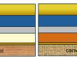 Schematic rendering of the buildup of layers in a typical seventeenth-century painting executed on panel (left) and on canvas (right).